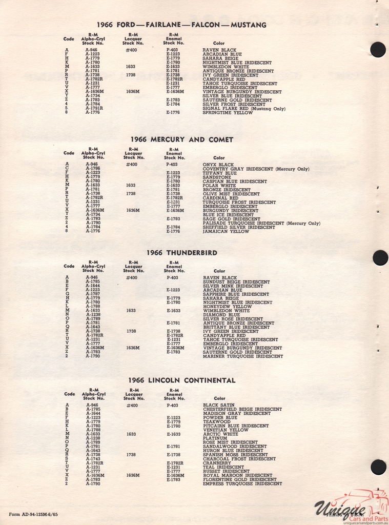1966 Ford Paint Charts Rinshed-Mason 3